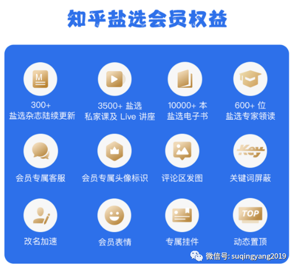 B站“充电”,小红书“种草”——社区商业化即将进入下半场(粉丝专享版)