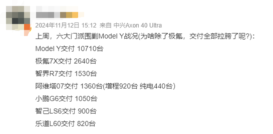 Model Y换代,真敢“尽管对比”的有几个?