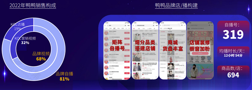 从种草到转化，品牌商家如何从社媒平台淘到电商的金？
