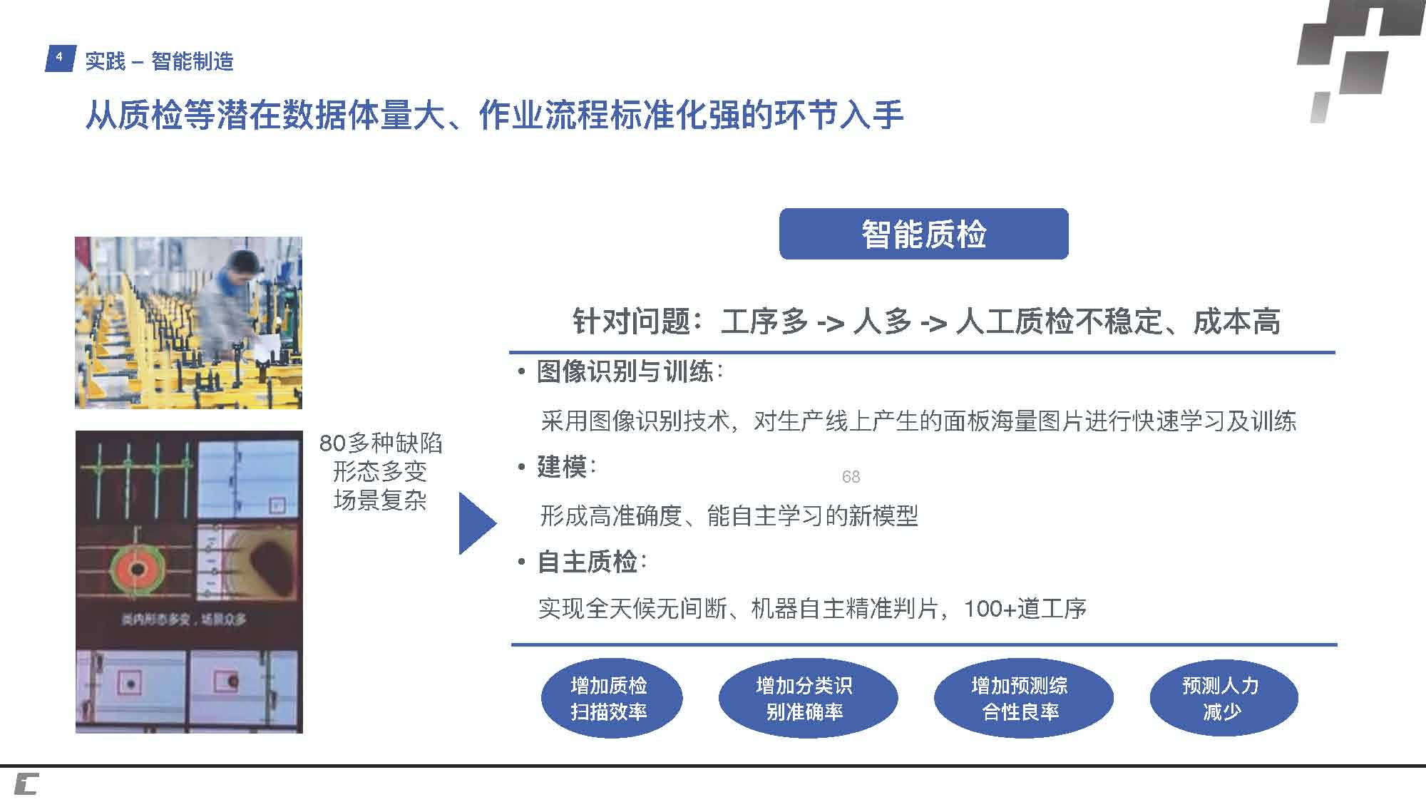 产业互联网发展趋势及机会分析报告（117页完整版），限时下载