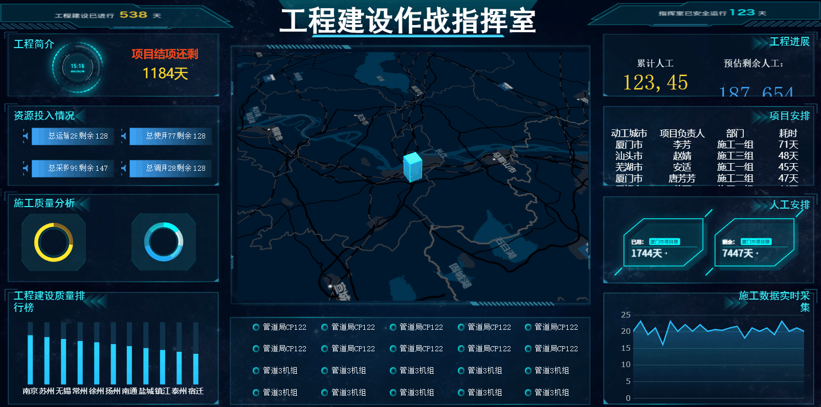 五种高大上的可视化地图,10分钟快速上手,一个代码都不用敲 五种高大上的可视化地图,10分钟快速上手,一个代码都不用敲