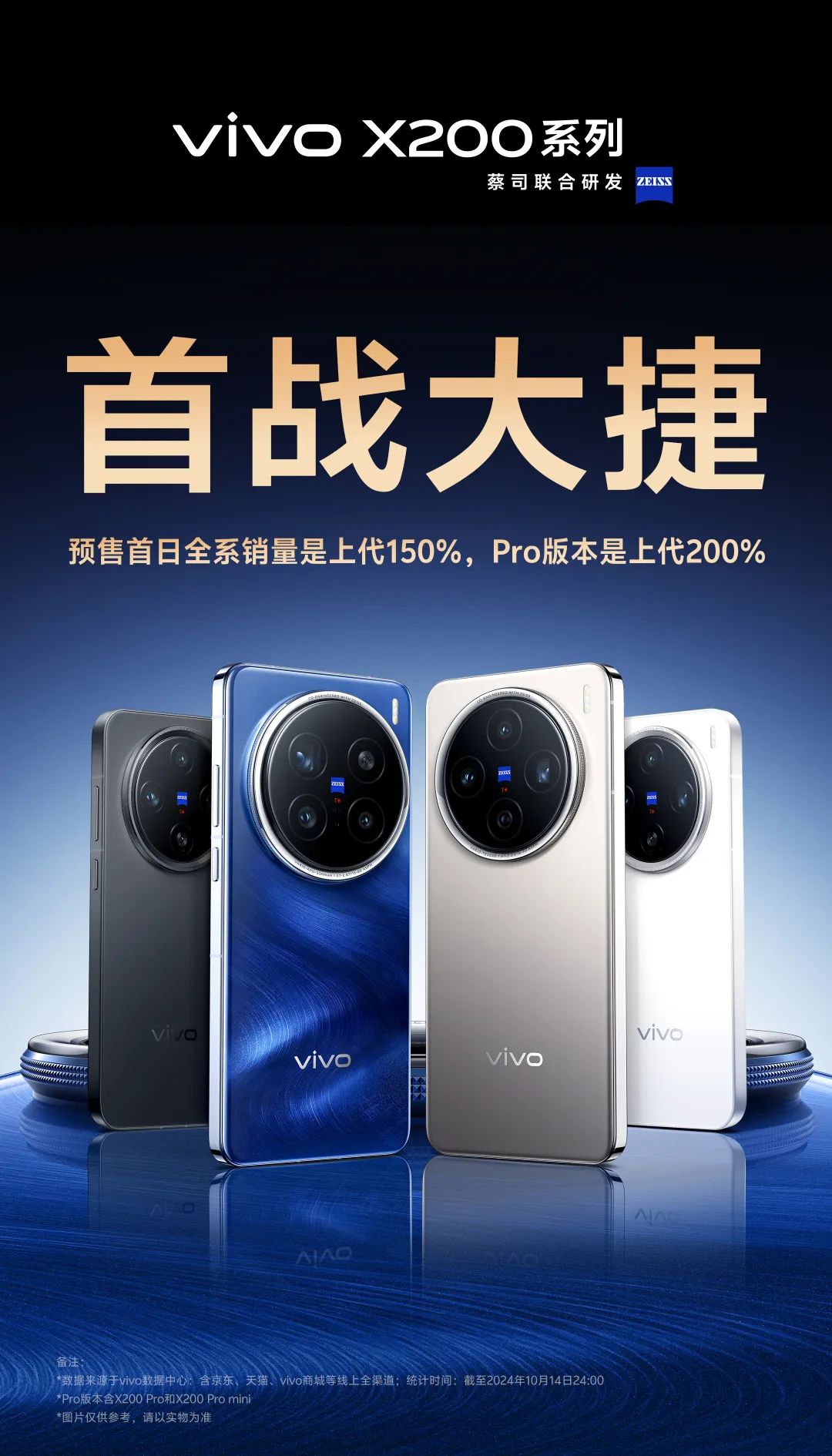 vivo X200登场,iPhone16迎来最强旗舰劲敌