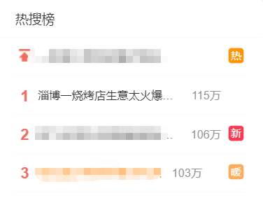 这才是淄博烧烤的流量密码!