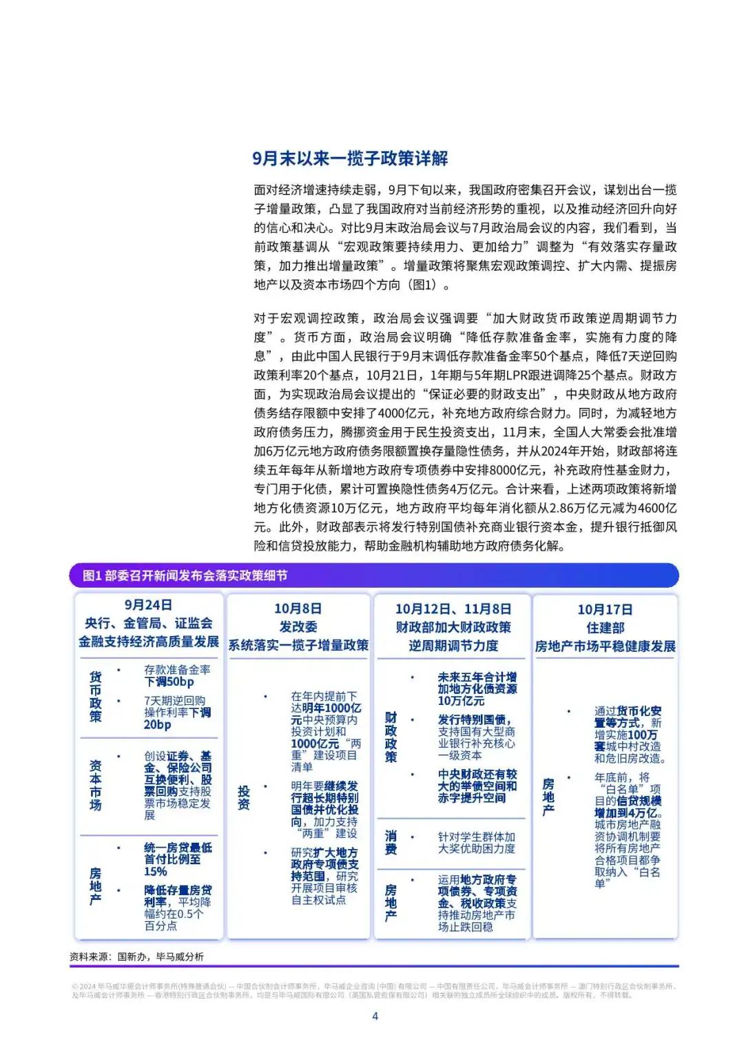 【毕马威】2024Q4中国经济观察:促消费惠民生两手抓