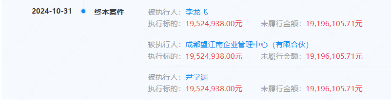 从估值10亿到负债两千万,龙渊网络怎么了?