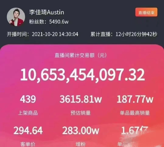 CEO周扬青，牵手&ldquo;贵妇&rdquo;雅诗兰黛？
