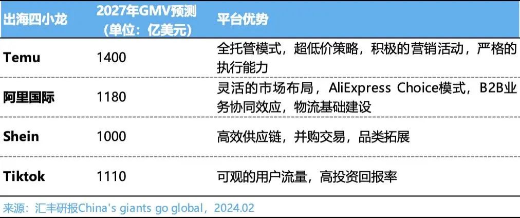 阿里最新财报三提&ldquo;增长&rdquo;，但淘宝天猫真的回暖了吗？