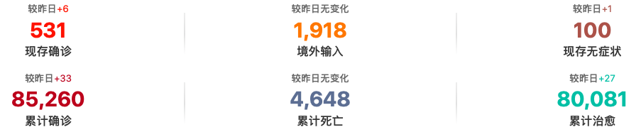截屏2020-07-01 下午11.25.18.png