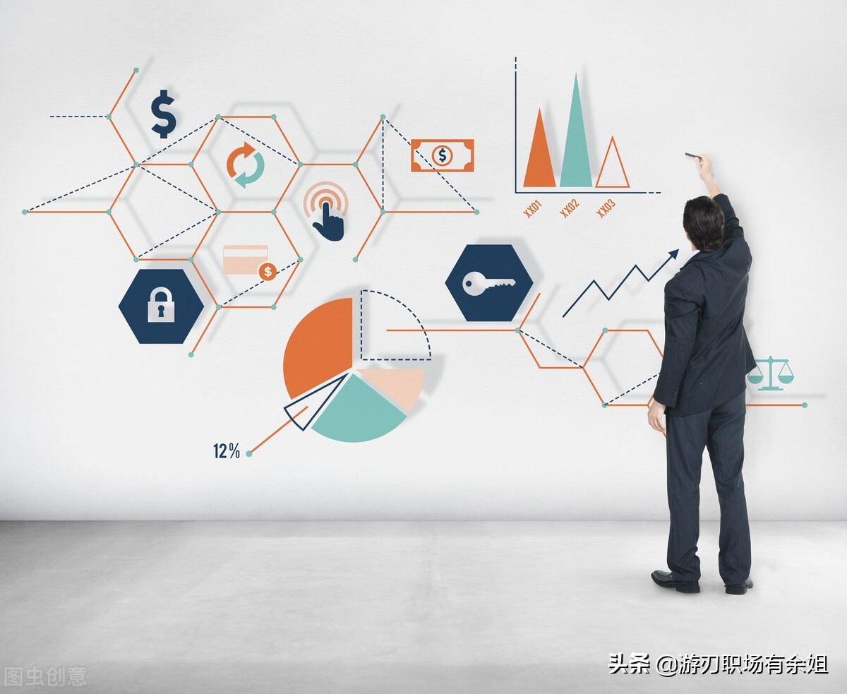 新媒体运营工作是什么?这个门槛相对低的互联网岗位,值得关注