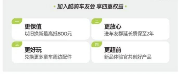 这个品牌跨平台引流加微率60%