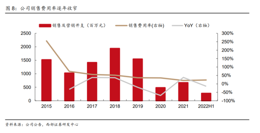 阿里影业的好日子，要来了吗？