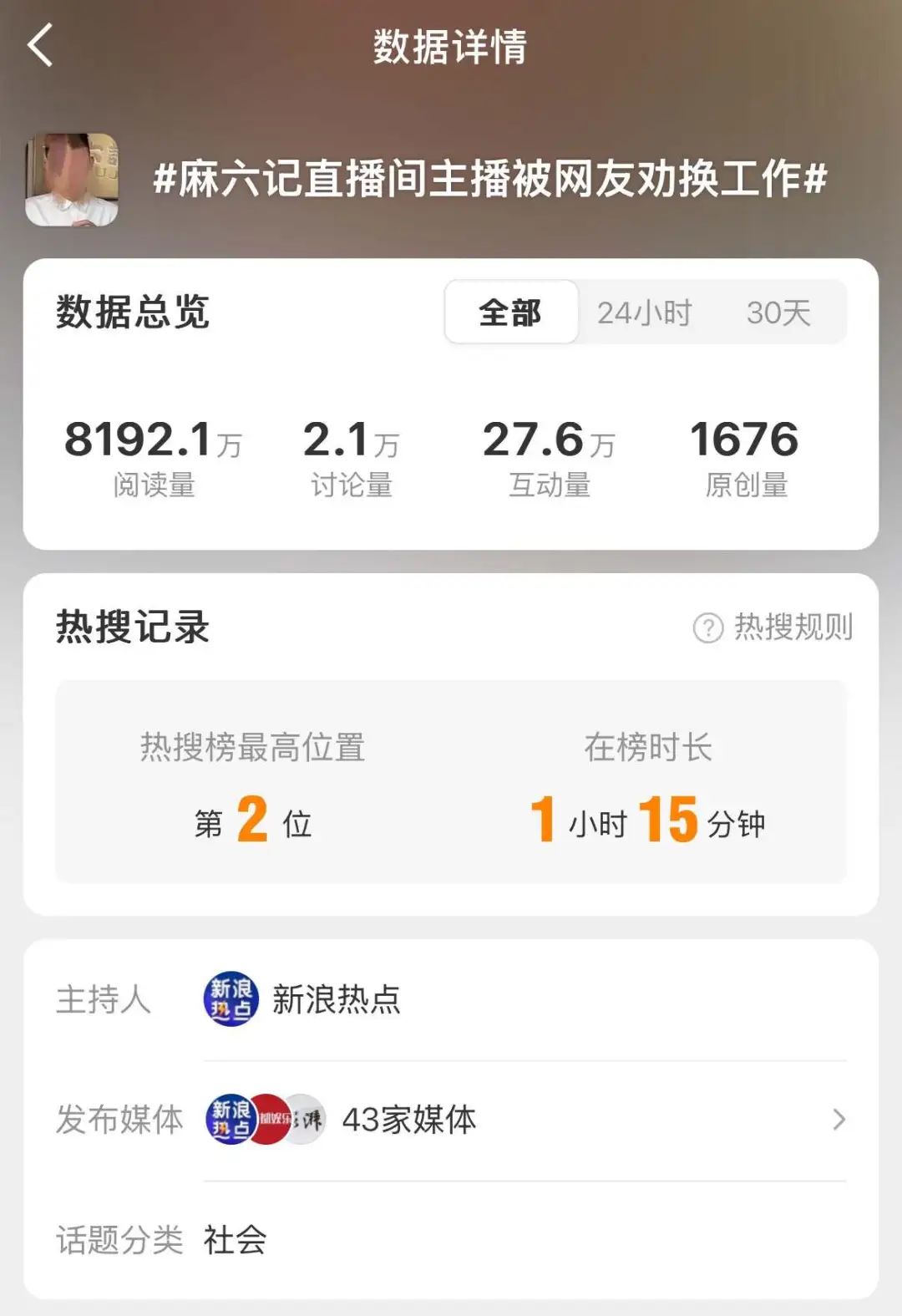 张兰被封17天,麻六记找到新“张兰”