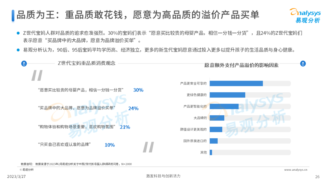 Z世代新母婴人群消费洞察2023