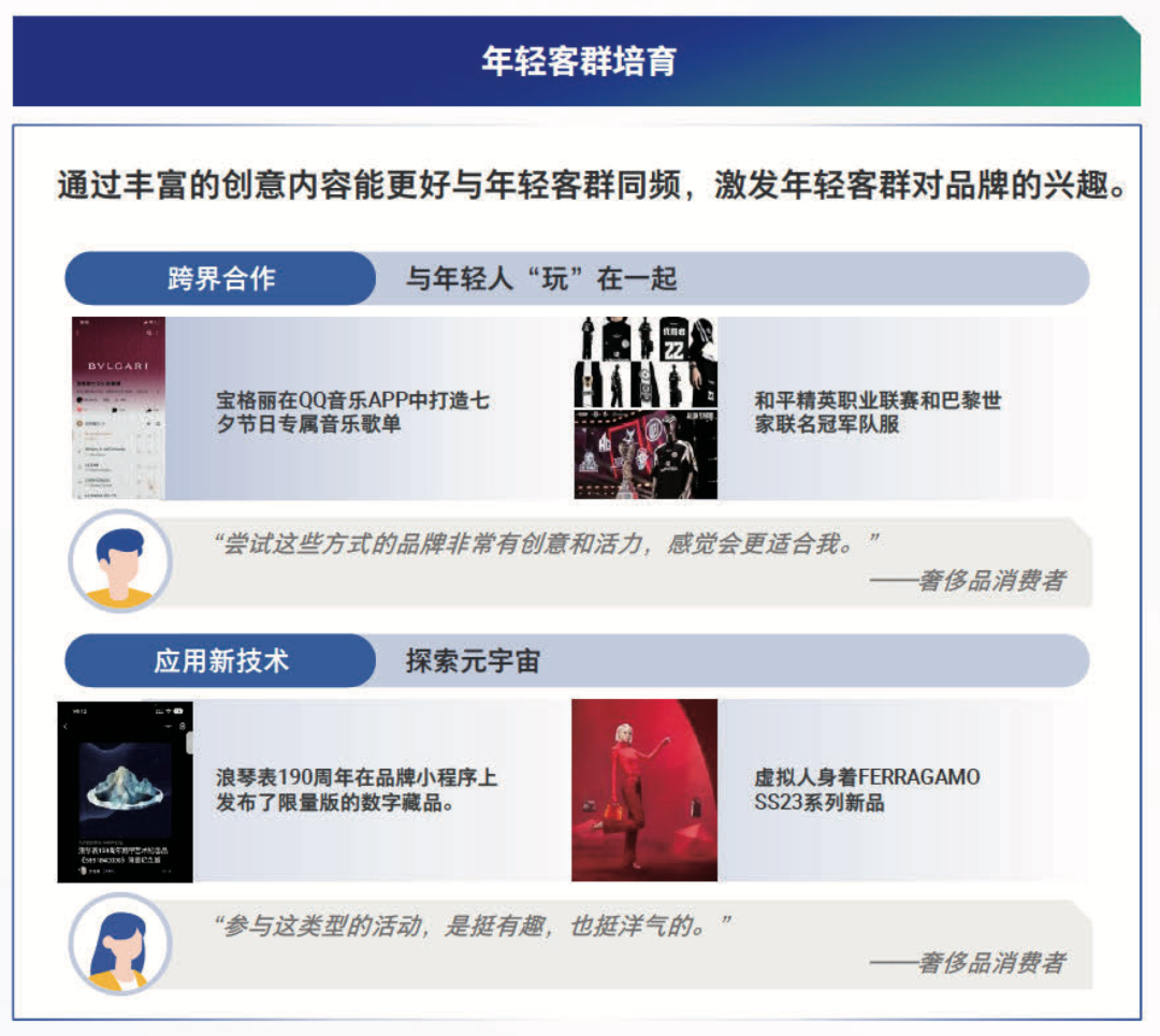消费回暖，奢侈品品牌如何守正出奇？