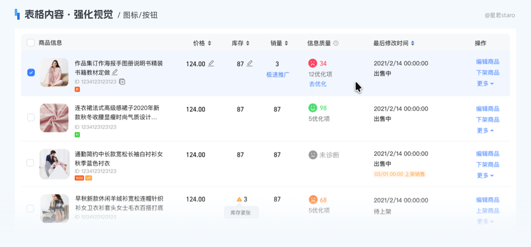 多图示例!解析B端表格如何提升使用体验