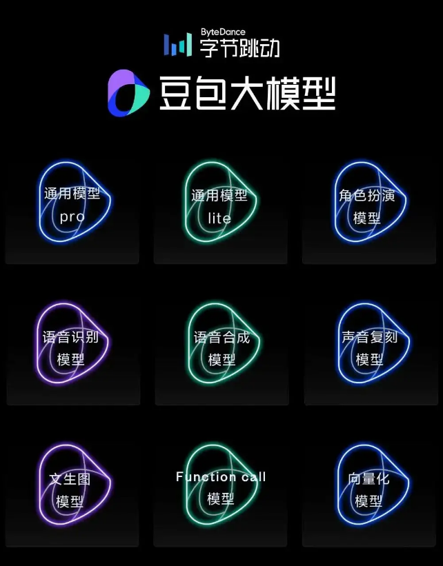 字节跳动发布豆包,AI大模型进入应用“深水区”?