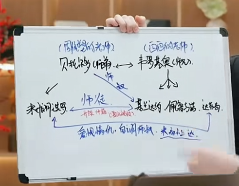 与辉同行被指&ldquo;大规模抄袭&rdquo;？百万粉知识博主爆料后被网暴！