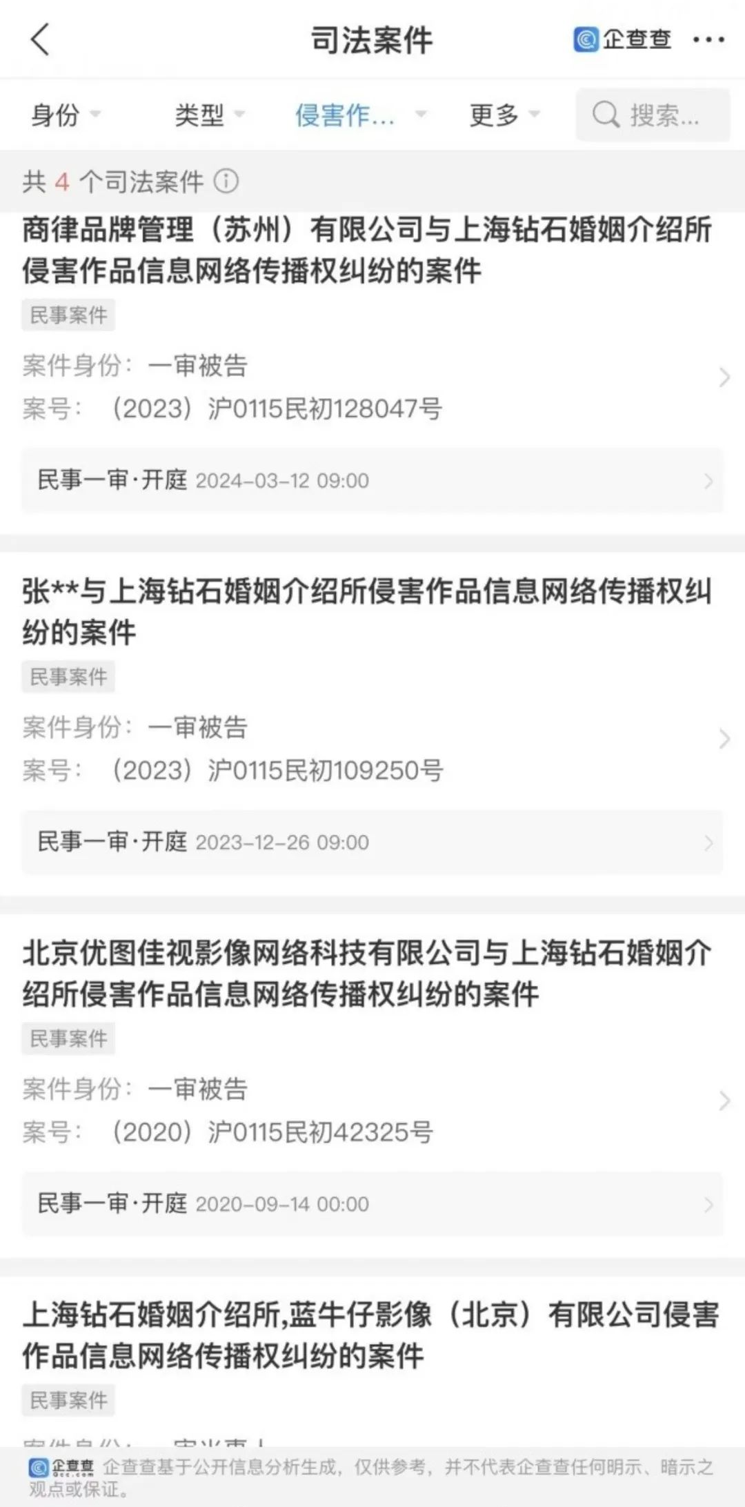 “亿万富翁”张颂文,揭穿了婚恋网的最大骗局