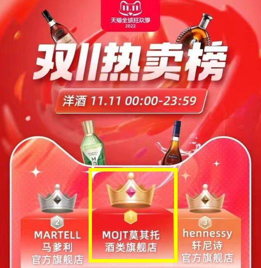 深度解读:双11狂欢隐退之下,1919为何能逆势增长?