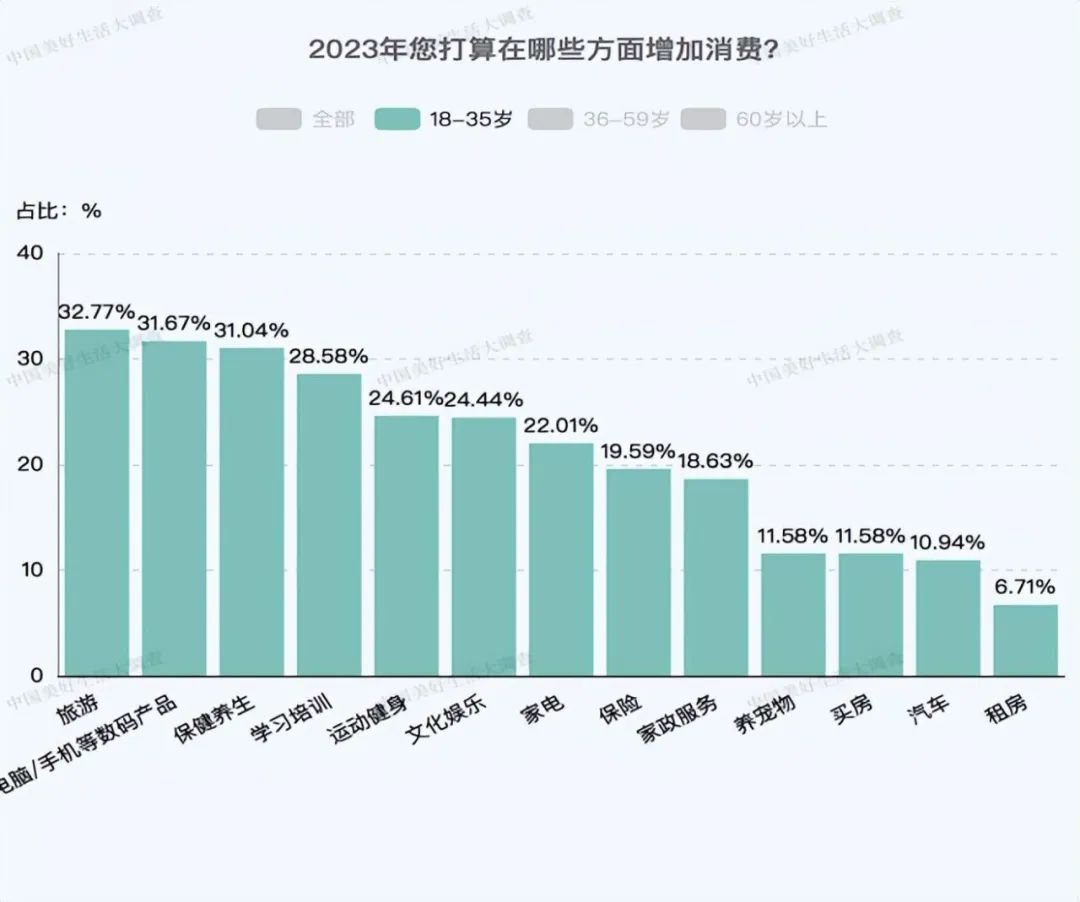 中药奶茶不火了,年轻人又喝起了“药咖”?