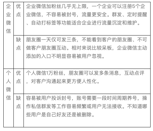 屏幕快照 2021-12-02 上午10.23.54.png