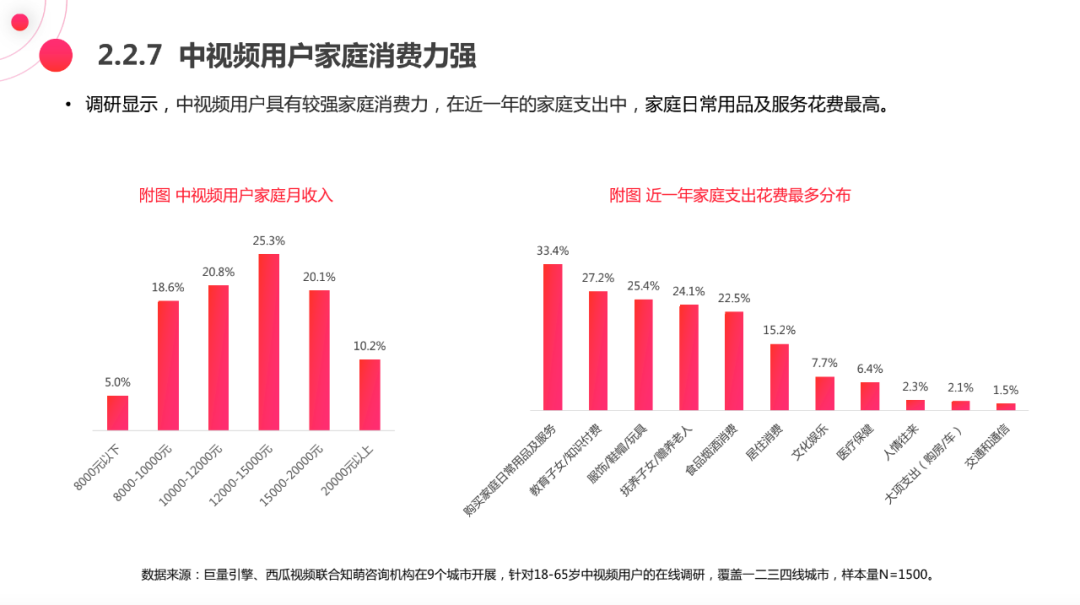 鸟哥笔记,短视频,黑牛影记,抖音,短视频,视频内容,知识付费,中视频,西瓜视频,抖音,短视频,抖音 鸟哥笔记,短视频,黑牛影记,抖音,短视频,视频内容,知识付费,中视频,西瓜视频,抖音,短视频,抖音