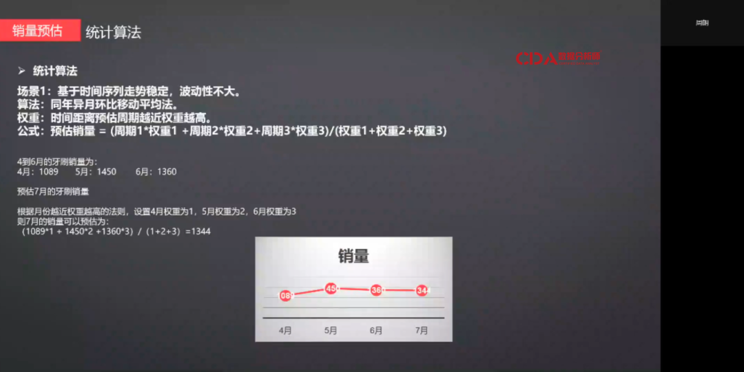 在头部互联网电商大厂当数据分析师，是种什么体验？