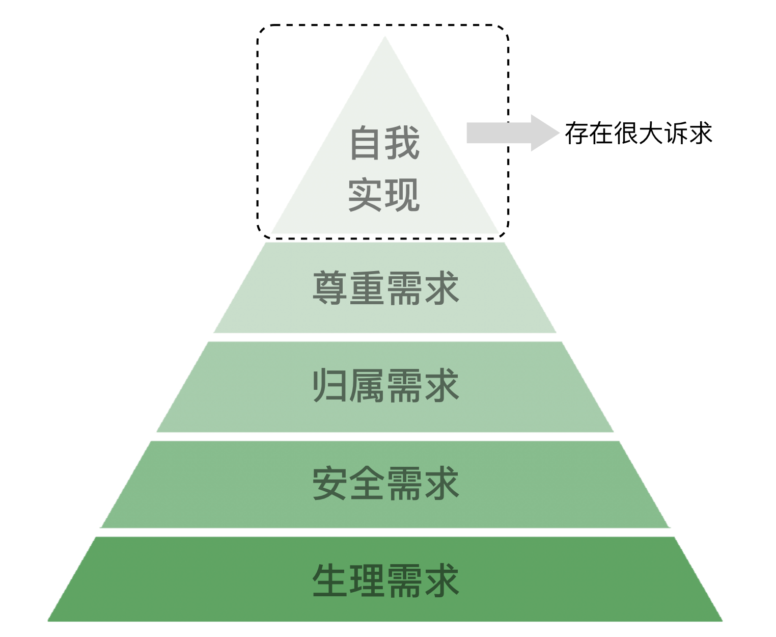 挑战与机遇并存,如何布局你的数字营销战略 挑战与机遇并存,如何布局你的数字营销战略