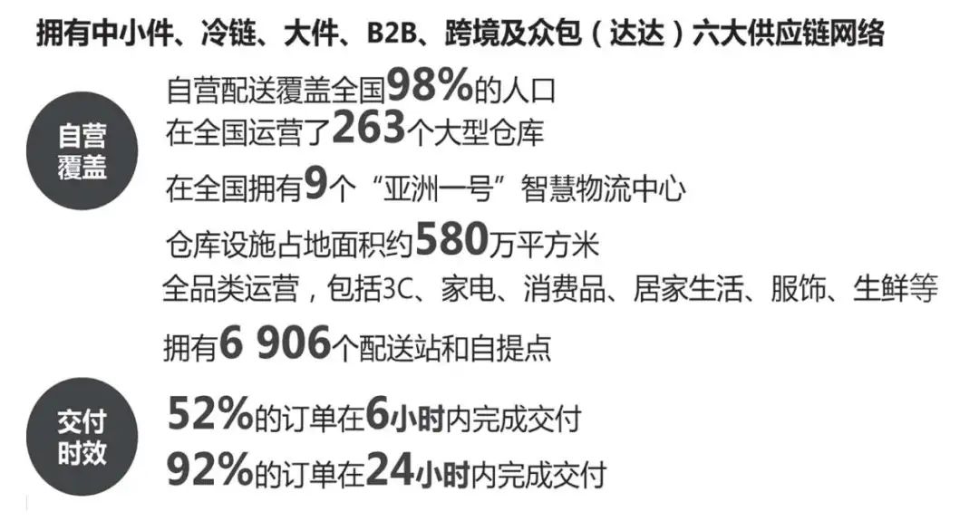 卷价格也卷员工，京东618&ldquo;热搜体质&rdquo;下的变革信号