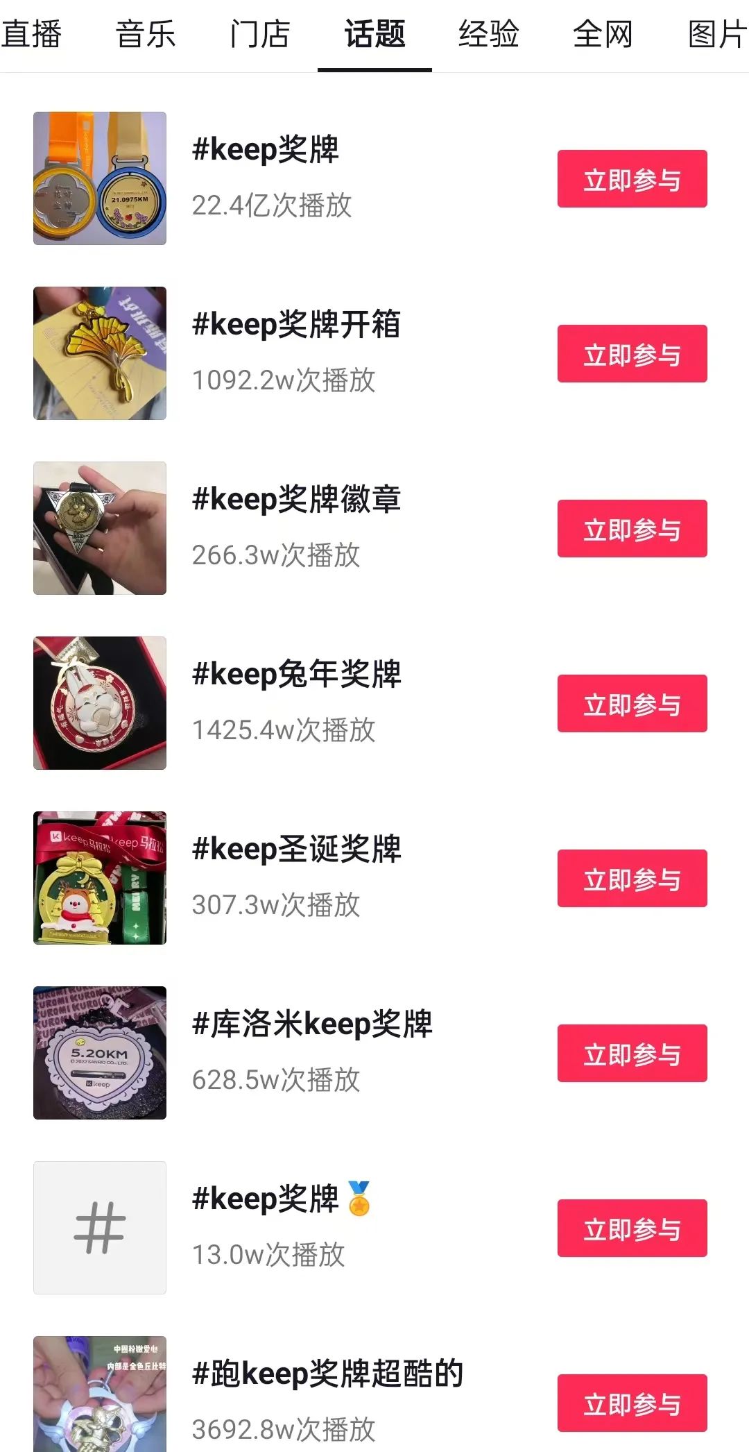 Keep靠奖牌致富?