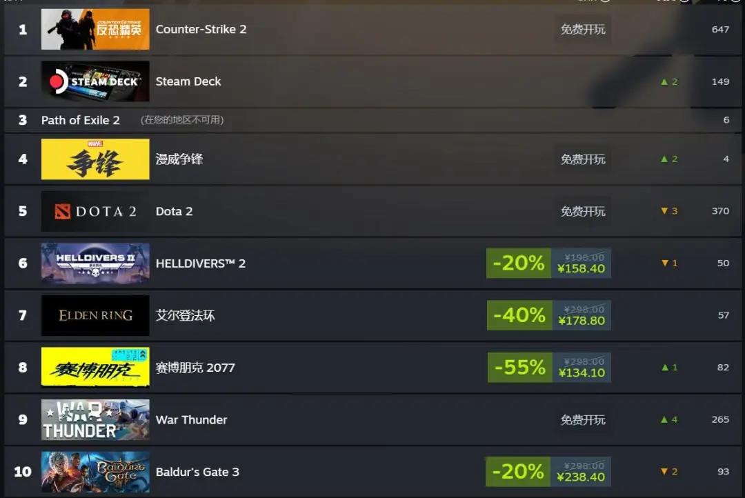 Steam一周新品挖掘:擦边独游和垂类模拟