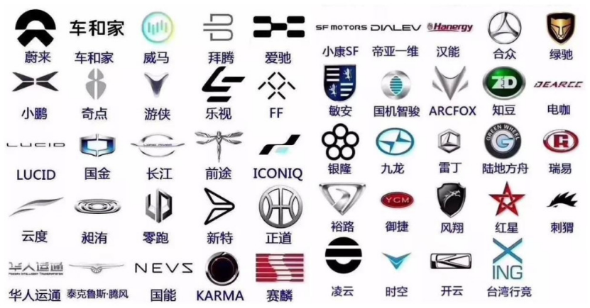 淘汰、整合、突围,新能源汽车打完第一场淘汰赛|年终盘点