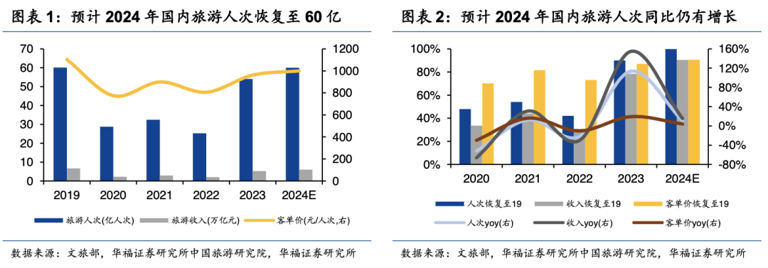 “尔滨”接住了这泼天的富贵,下一个会是谁?