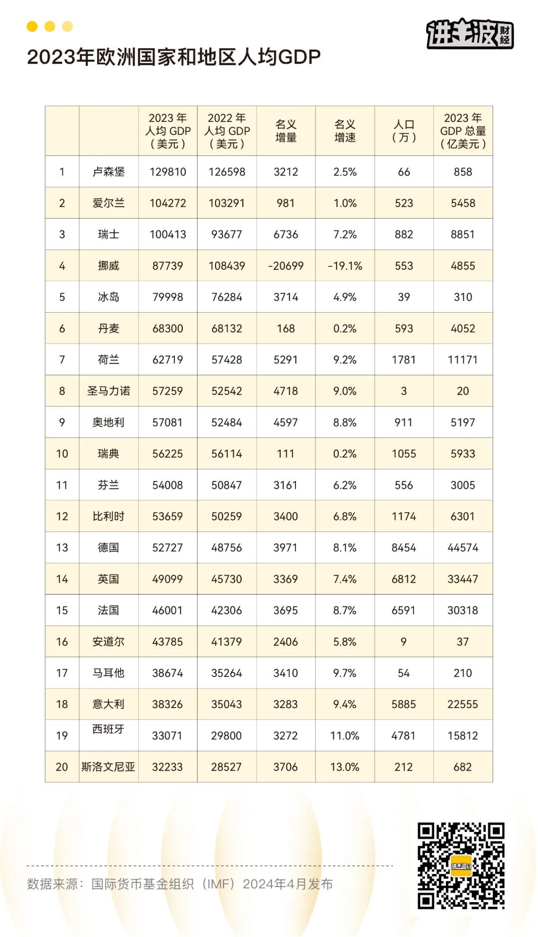 爆买名创，香榭丽舍大街上的新口红效应