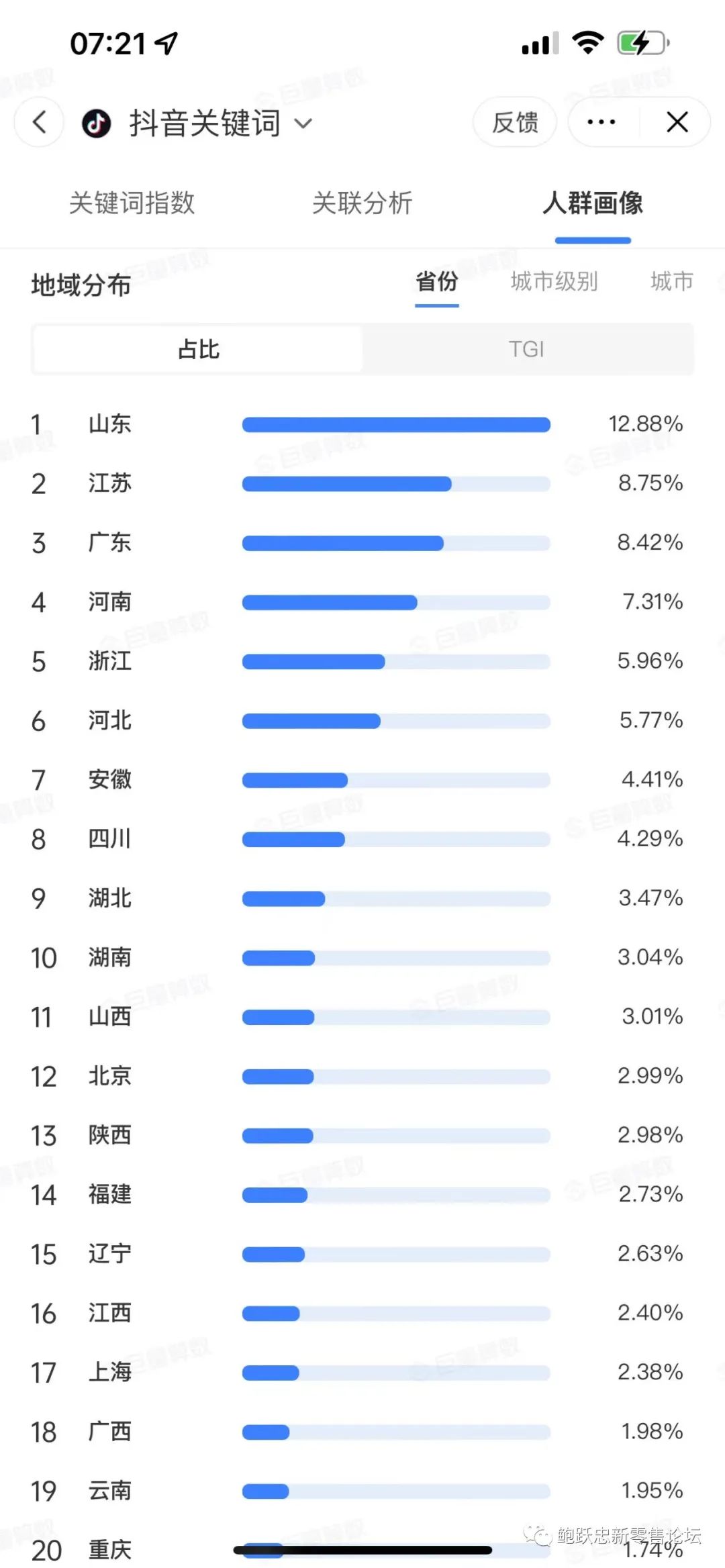 “淄博烧烤”出圈带来的营销启示