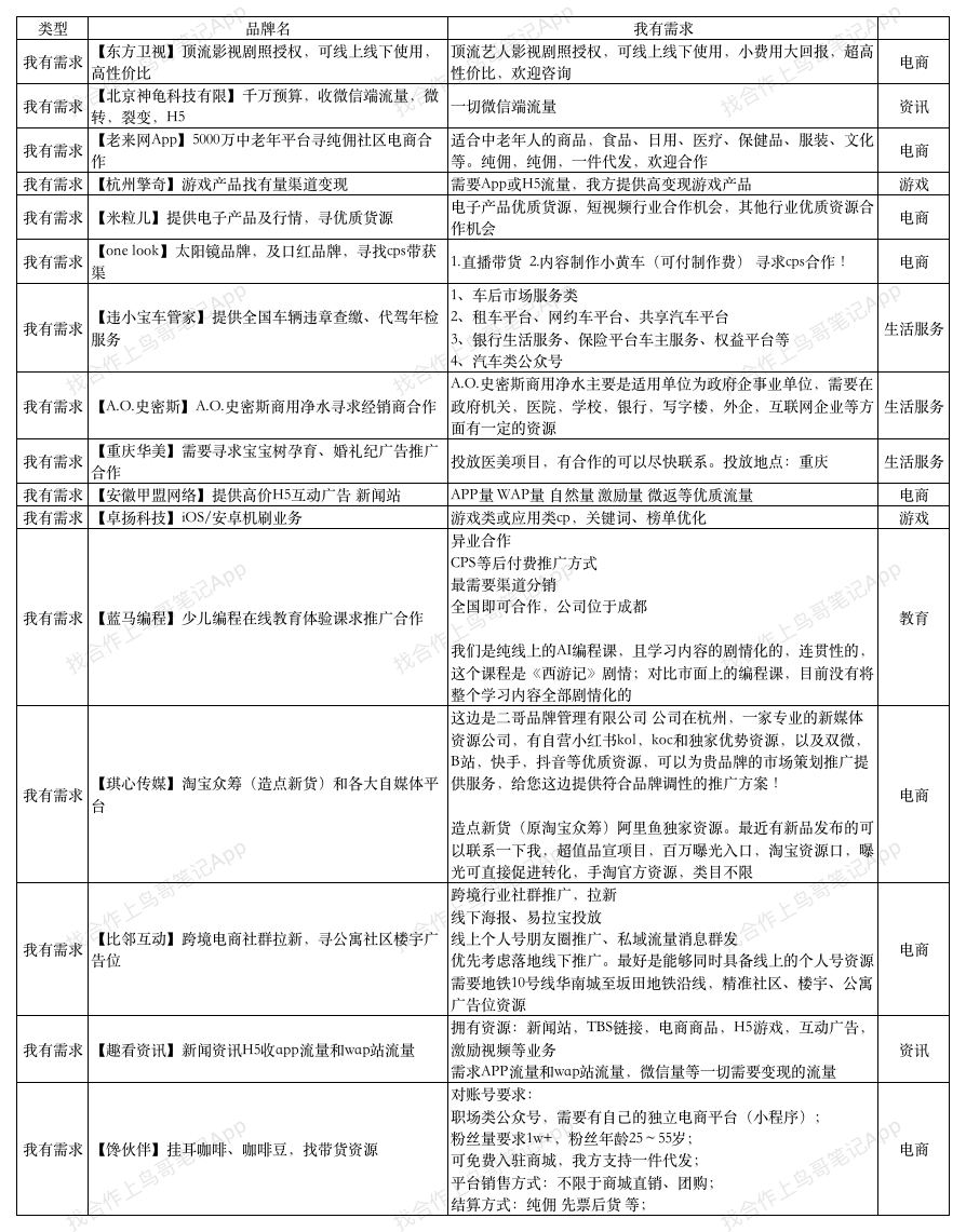 9.8找合作我有需求.png