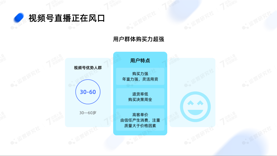 单月突破700万GMV,揭秘视频号电商增长密码