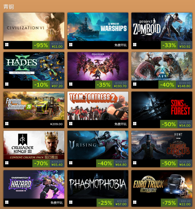 Steam 2024年度榜单公布:谁是今年叫好又叫座的游戏?