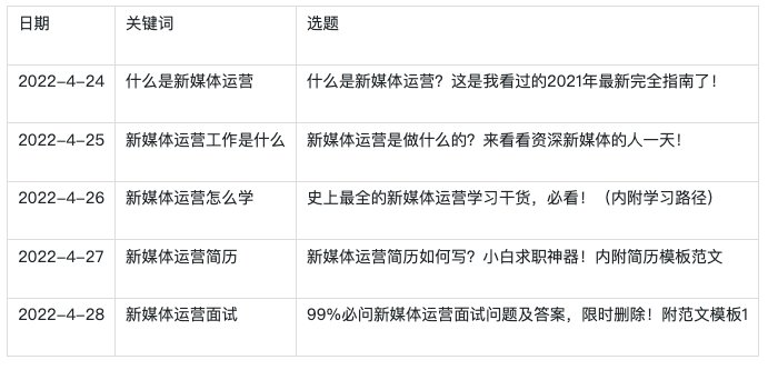 屏幕快照 2022-04-27 下午5.28.38.png