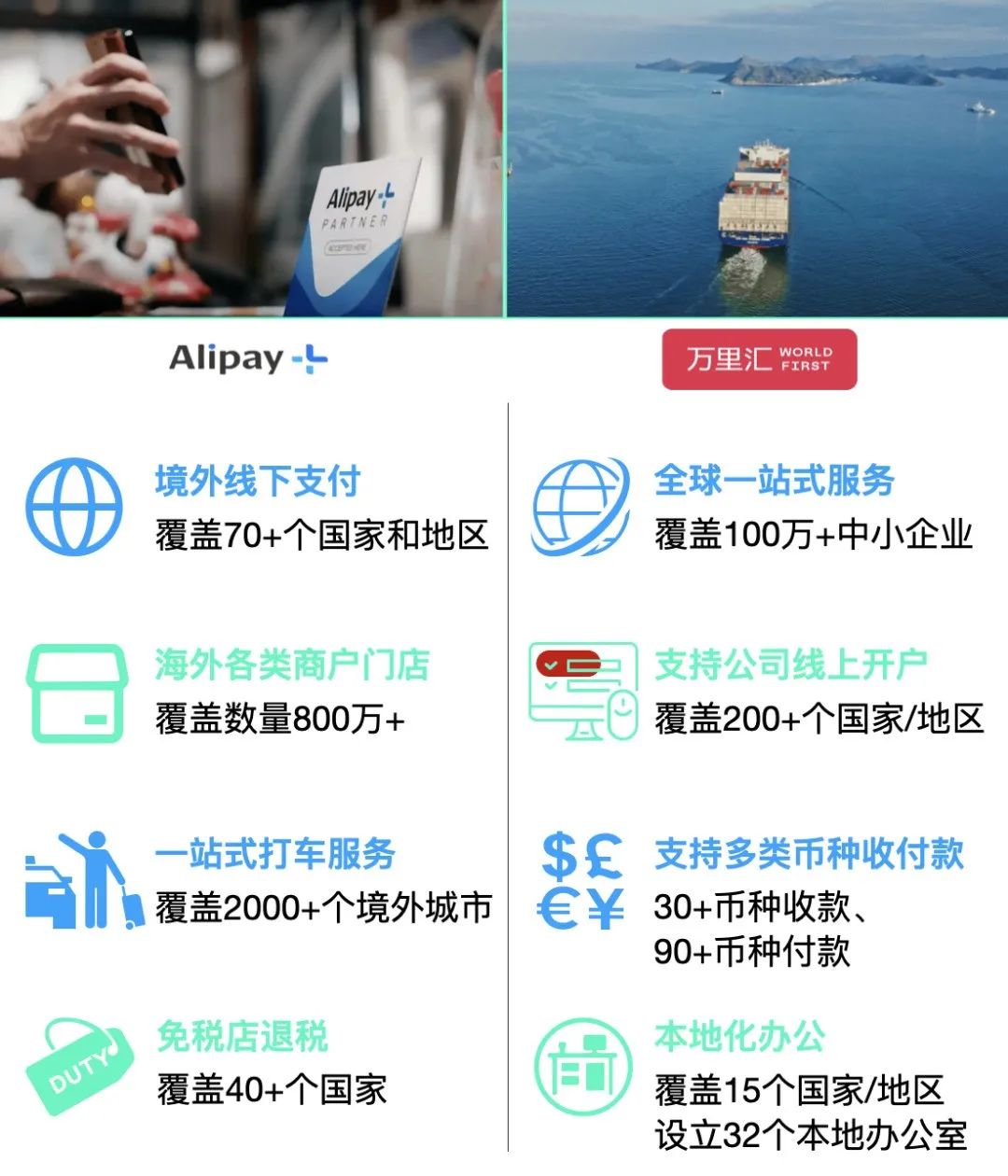 欧洲杯赛场与“商场”:中国品牌出海的竞速之旅