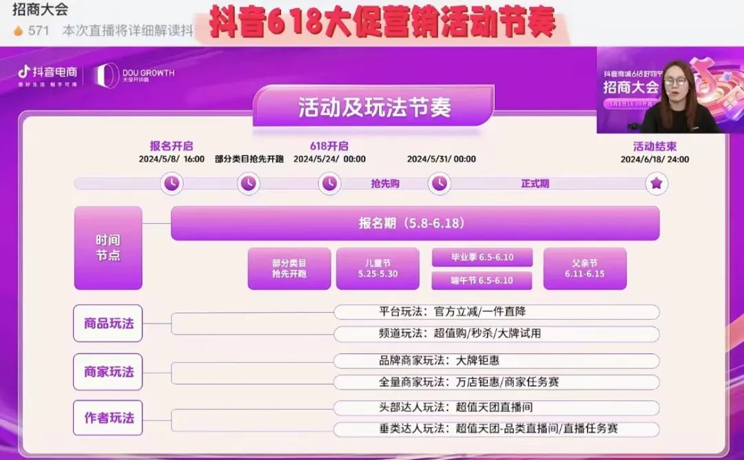 预售消失,“猫狗”抢用户,“抖拼”添把火