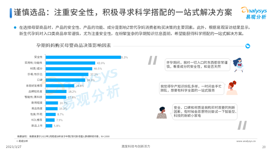 Z世代新母婴人群消费洞察2023