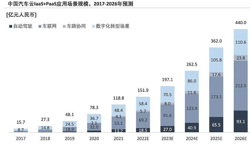 掌管ACG七个月,沈抖是否成功扛起增长大旗?