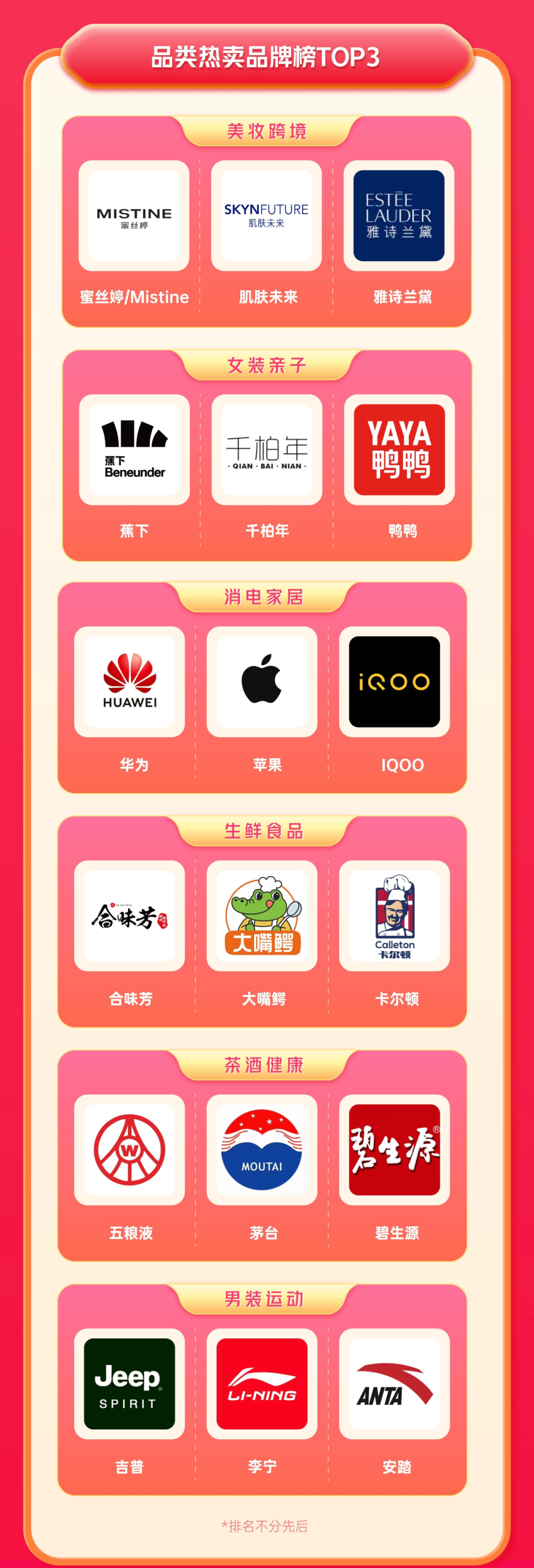平台火拼“性价比”,品牌向快手电商“借东风”