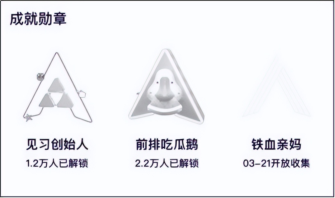 用户运营的工作内容是什么? 用户运营的工作内容是什么?