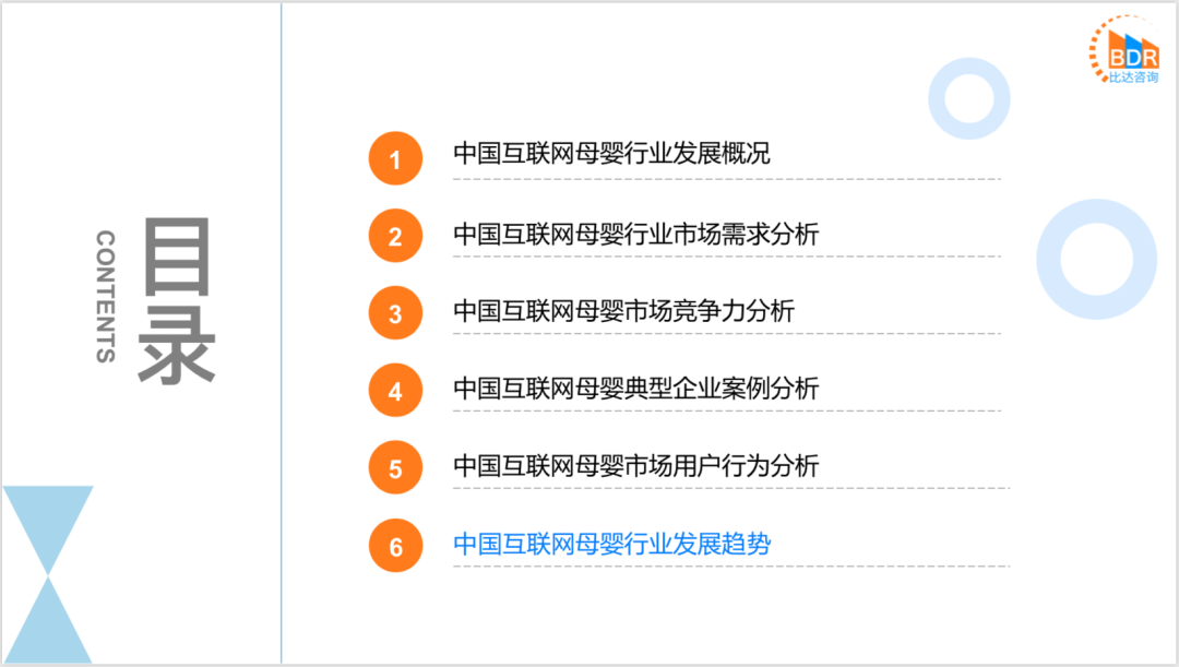 2021年度中国互联网母婴市场研究报告
