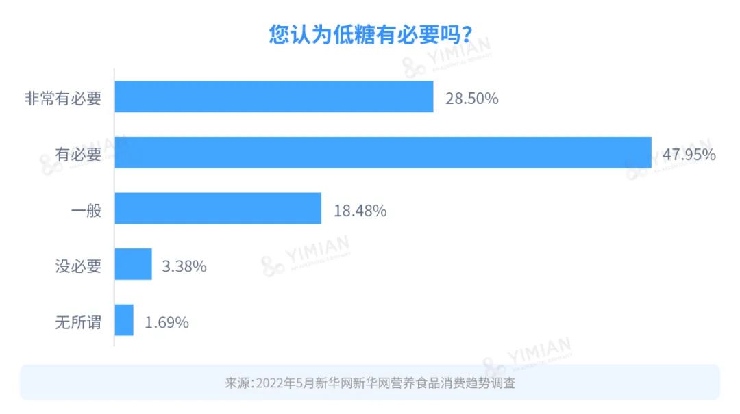 行业洞察 | 肯德基六一玩具大火,成年人为什么愿意买单?