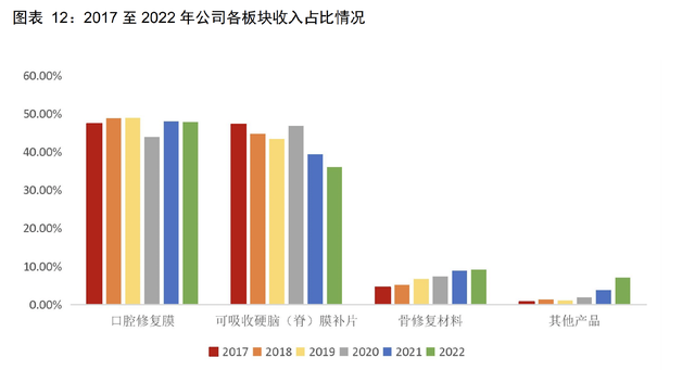 毛利率高达90%,净利率同样直逼茅台!堪称险资最爱的小盘龙头