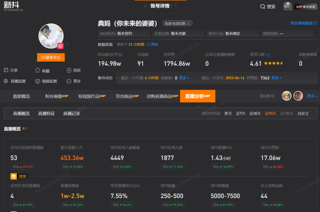 全网吸粉超5000万,张典会成为下一个“疯狂小杨哥”吗?
