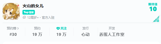 项目停滞、和发行吵架,这些IndiePlay获奖团队都干了啥?